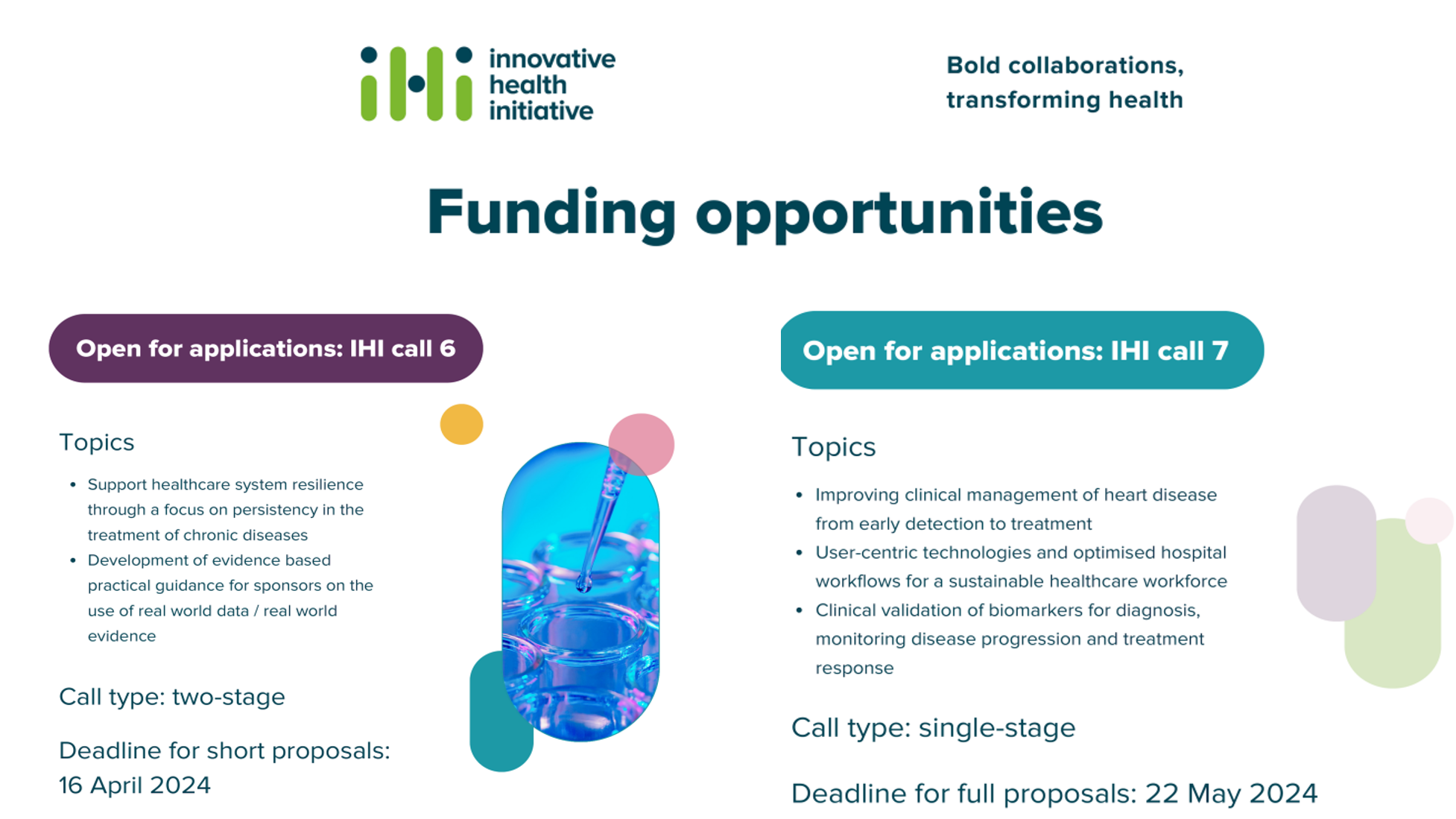 Yenilikçi Sağlık Girişimi (IHI) 6 ve 7. Çağrıları Başvuruya Açıldı!